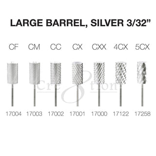 Nail Drill Bits Guide: Carbide, Ceramic, Diamond and Sanding Bands