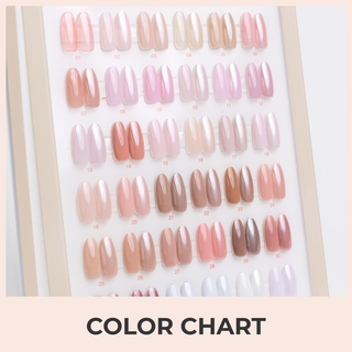 Color Charts & Counter Displays
