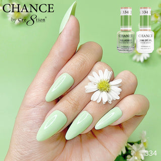 Chance Gel & Nail Lacquer Duo 0.5oz 334